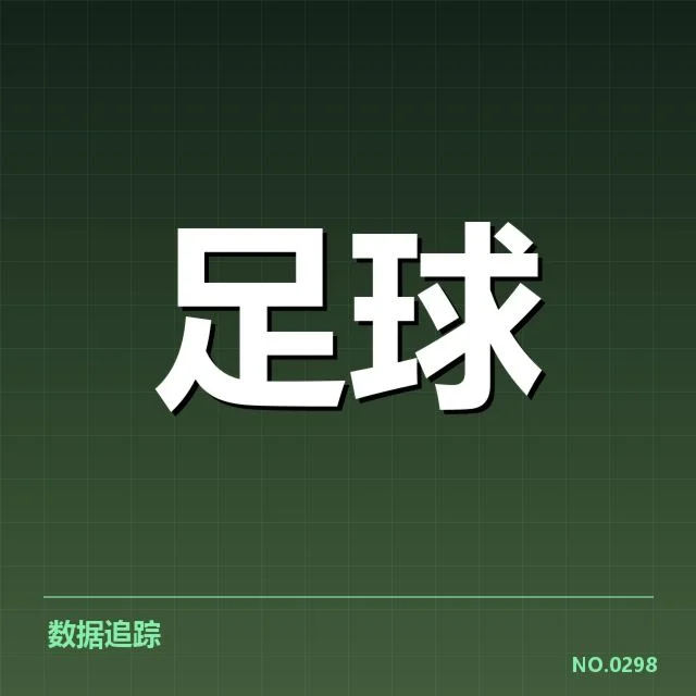 世预赛中国队最佳射手与数据确认